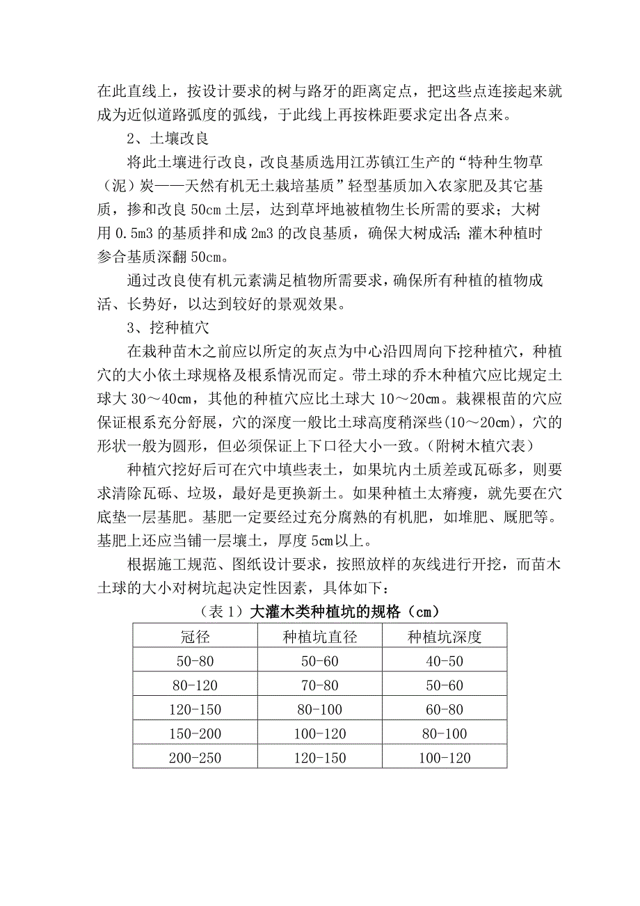 园林绿化施工技术方案及技术措施.doc_第3页