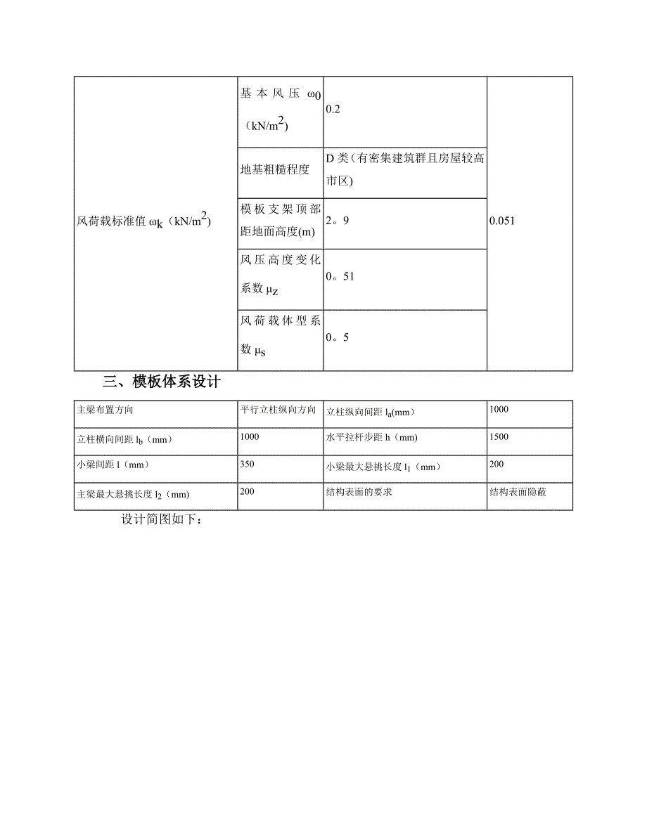 支模架板模板(扣件式)计算书施工方案_第2页