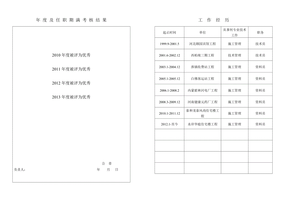 专业技术职务任职资格评审表.doc_第5页