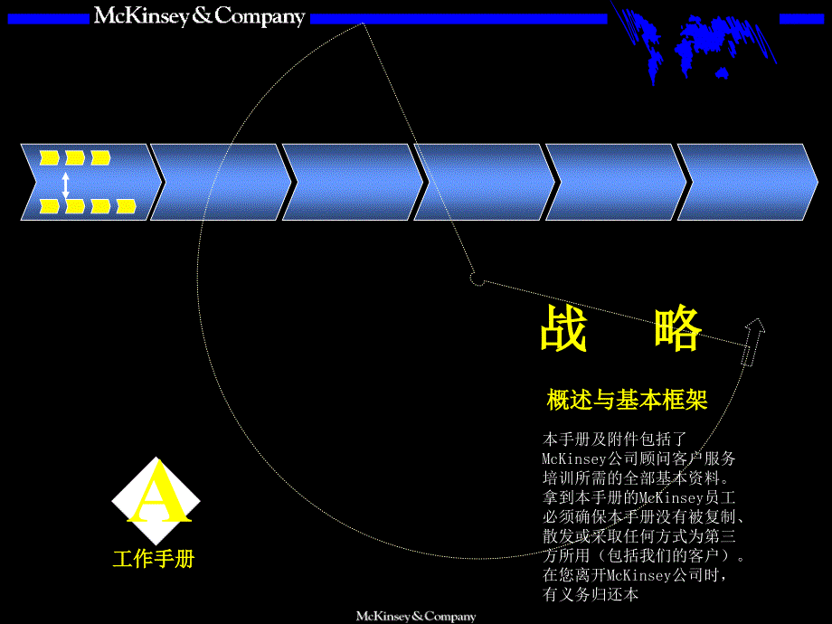 战略咨询培训手册_第1页