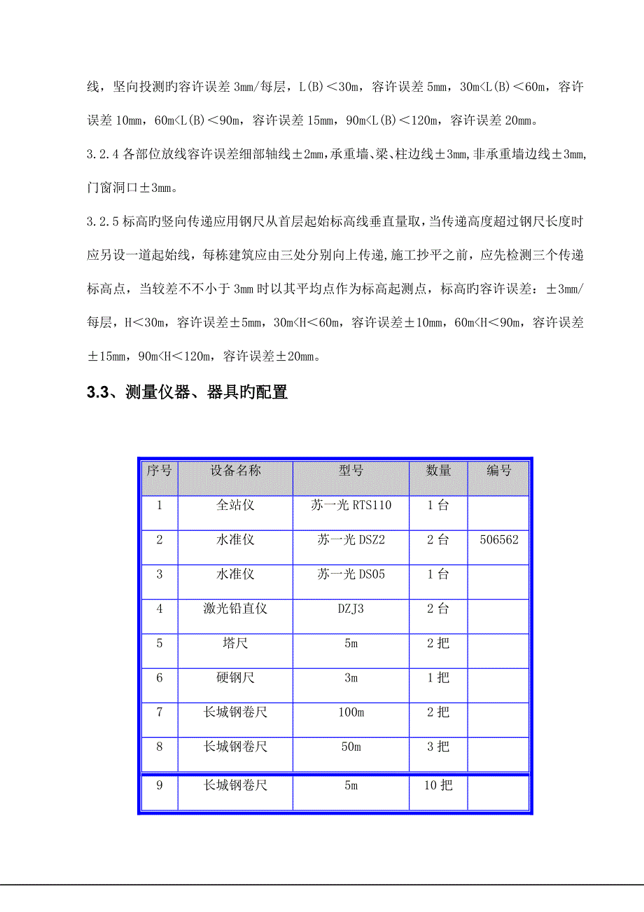 施工测量专项施工方案_第4页