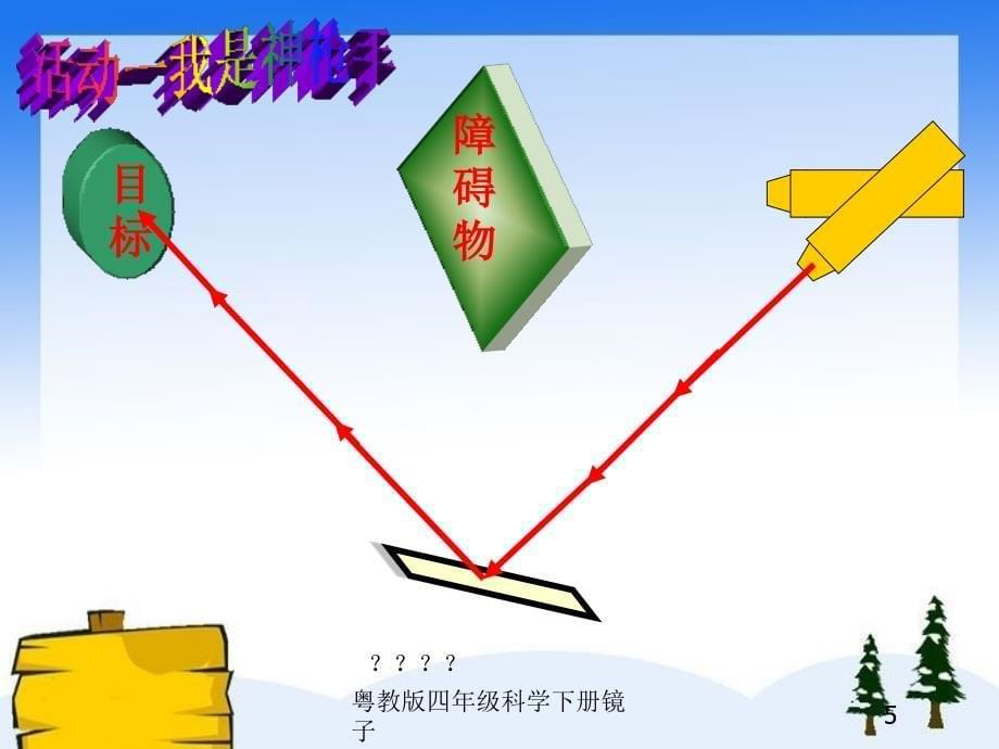 粤教版四年级科学下册镜子课件_第5页