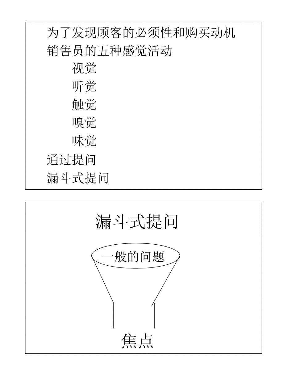 饲料销售的四阶段-经典营销_第5页