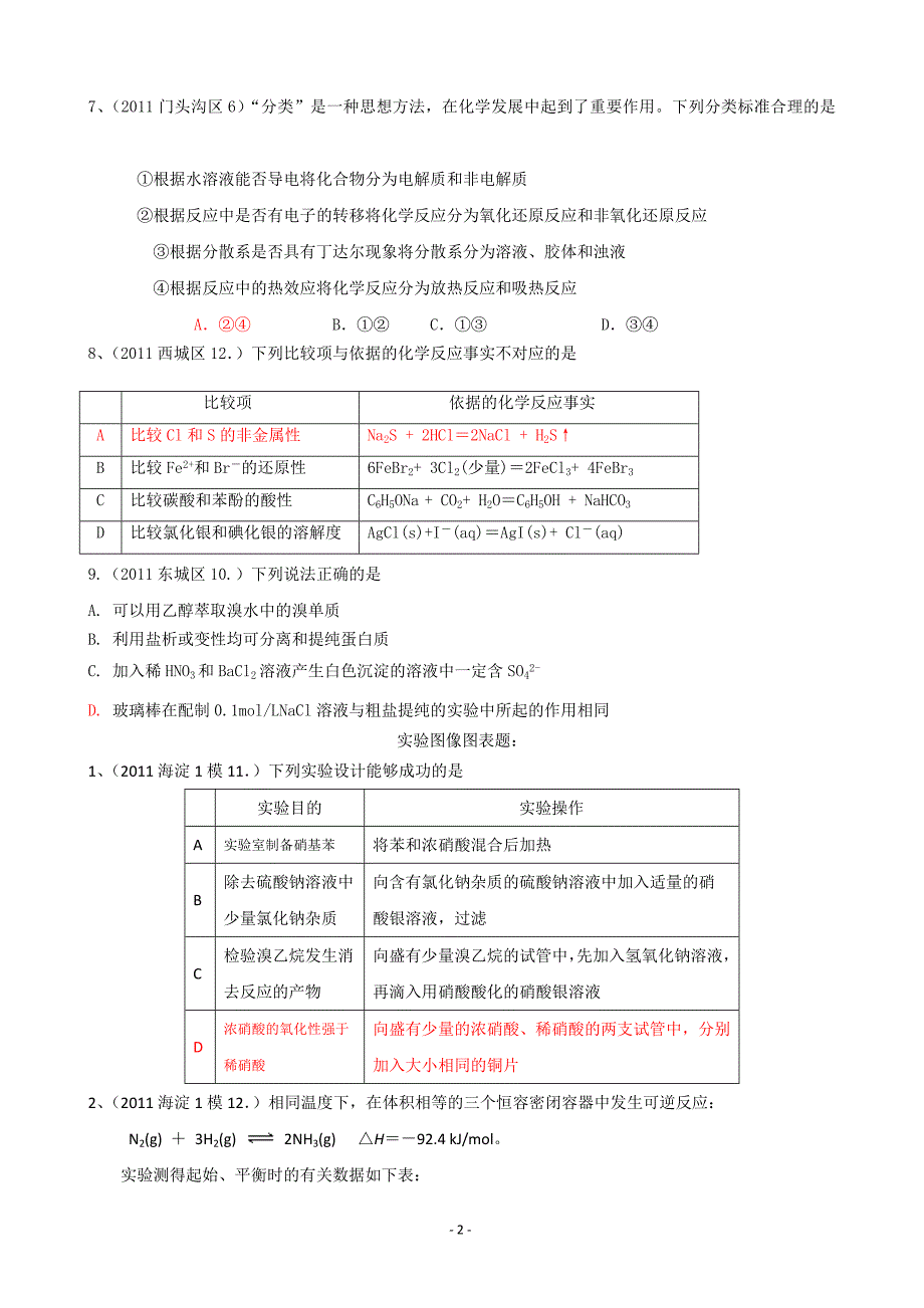 【化学】2011年各区类汇编：基础知识和事实性知识.doc_第2页