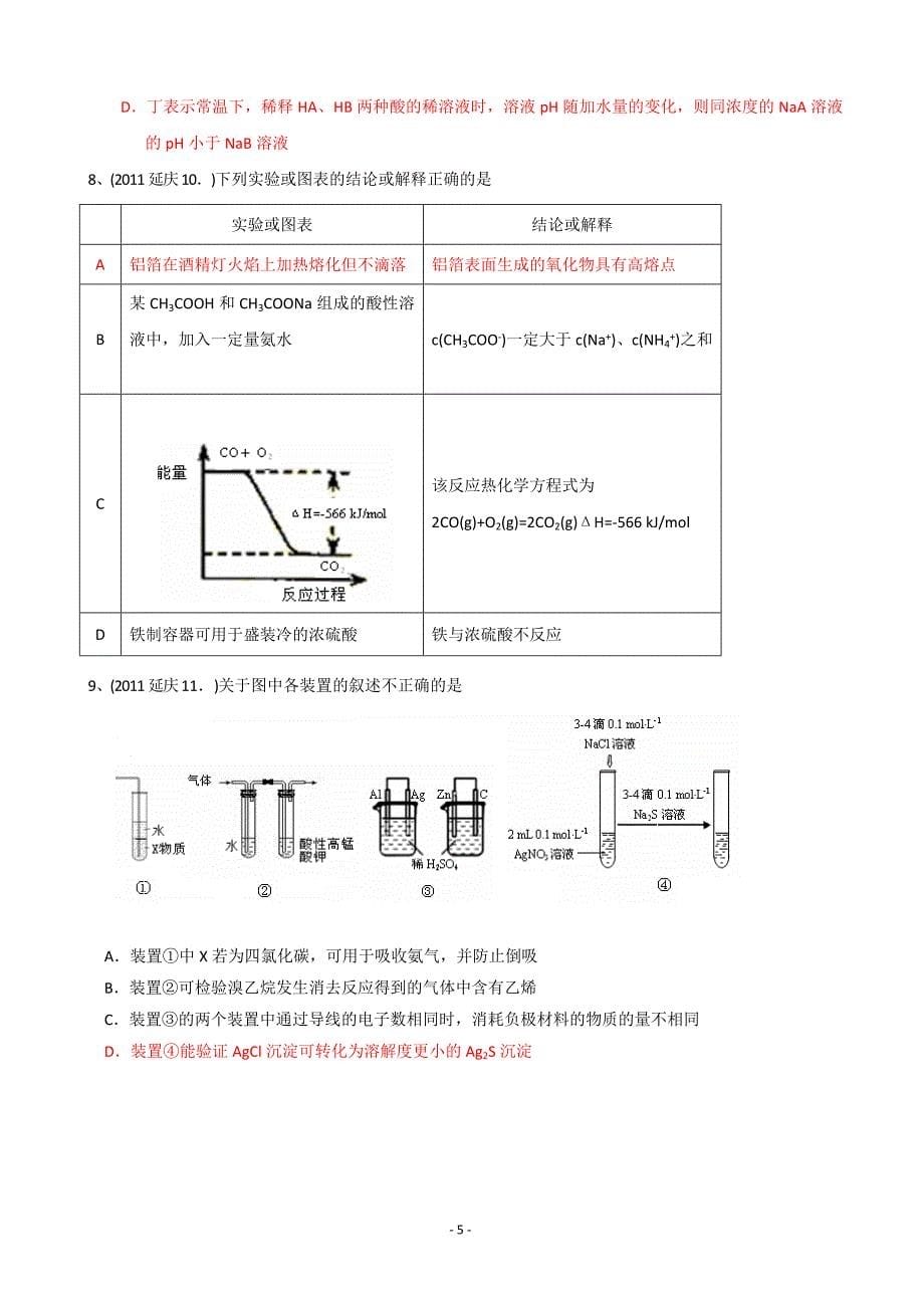 【化学】2011年各区类汇编：基础知识和事实性知识.doc_第5页