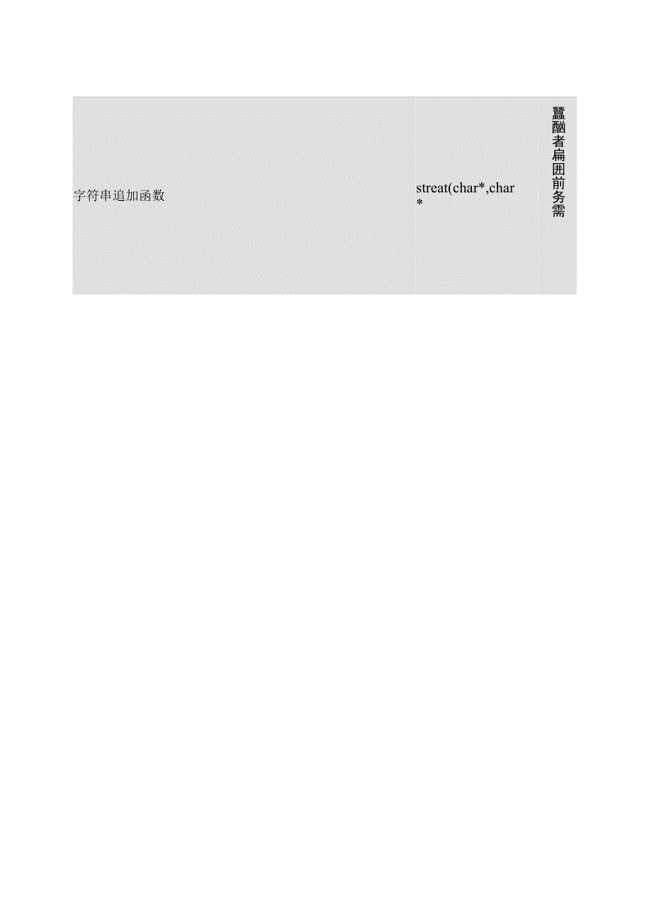 C语言难点分析_第4页