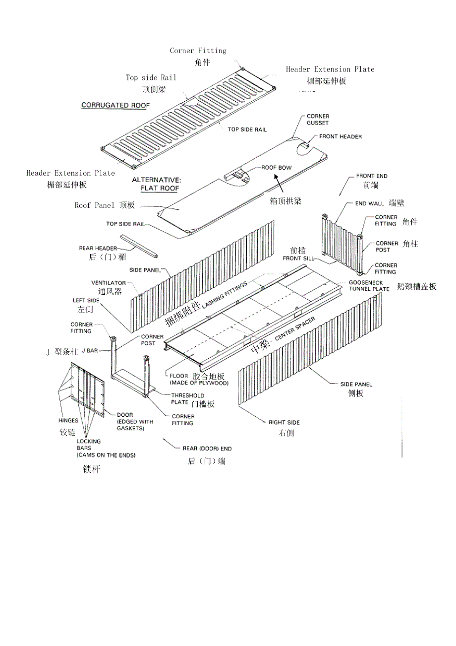 集装箱零部件结构示意图_第1页
