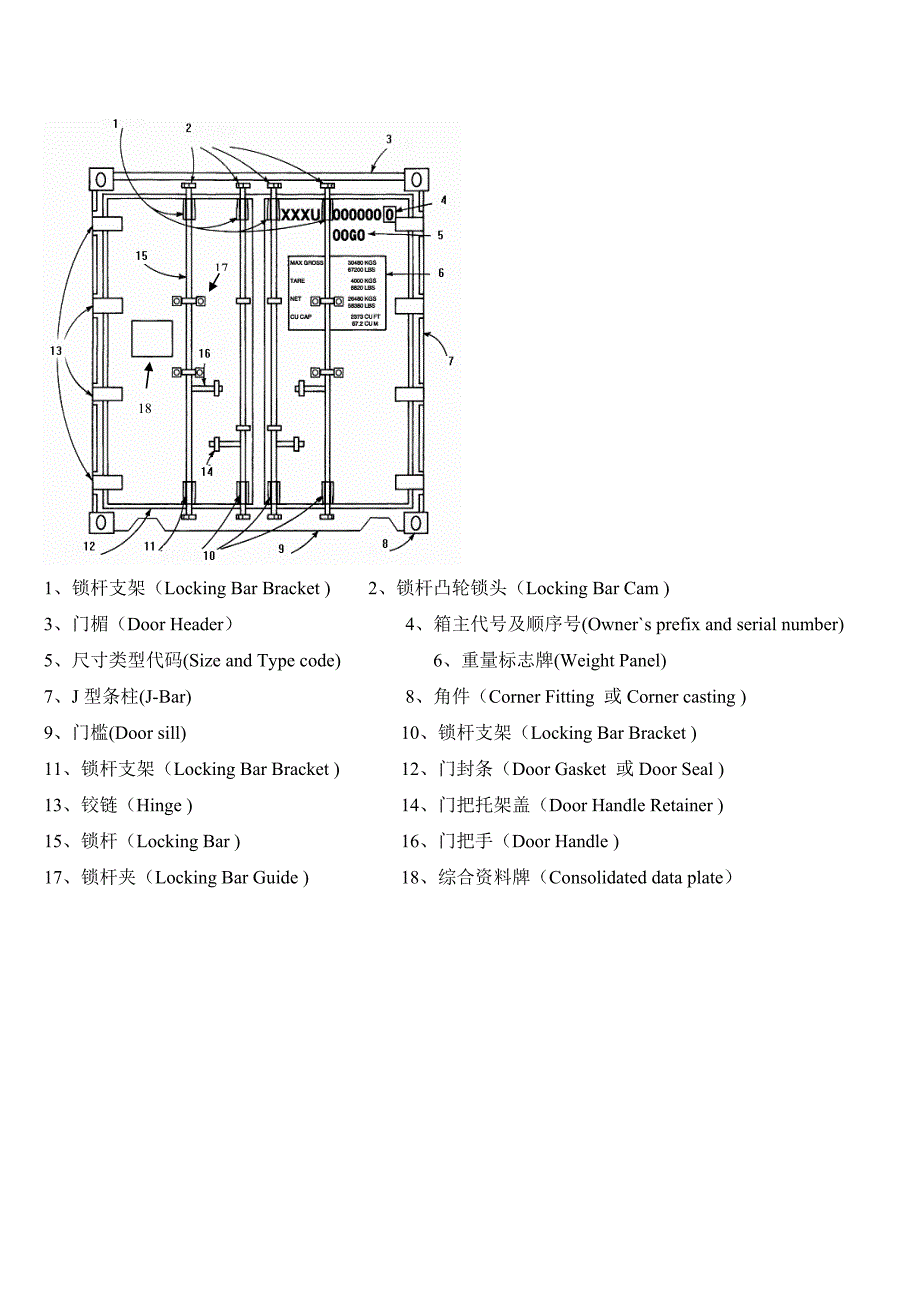 集装箱零部件结构示意图_第2页