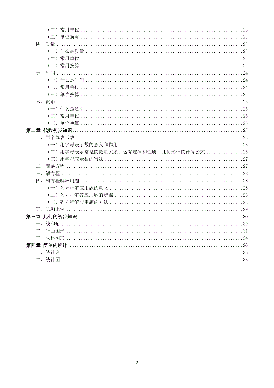 小升初数学_第2页