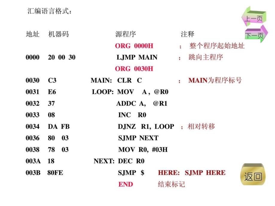 单片机课件-汇编措辞_第3页