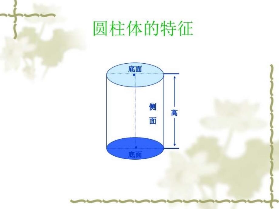 最新大德小学数学课件教学课件_第3页