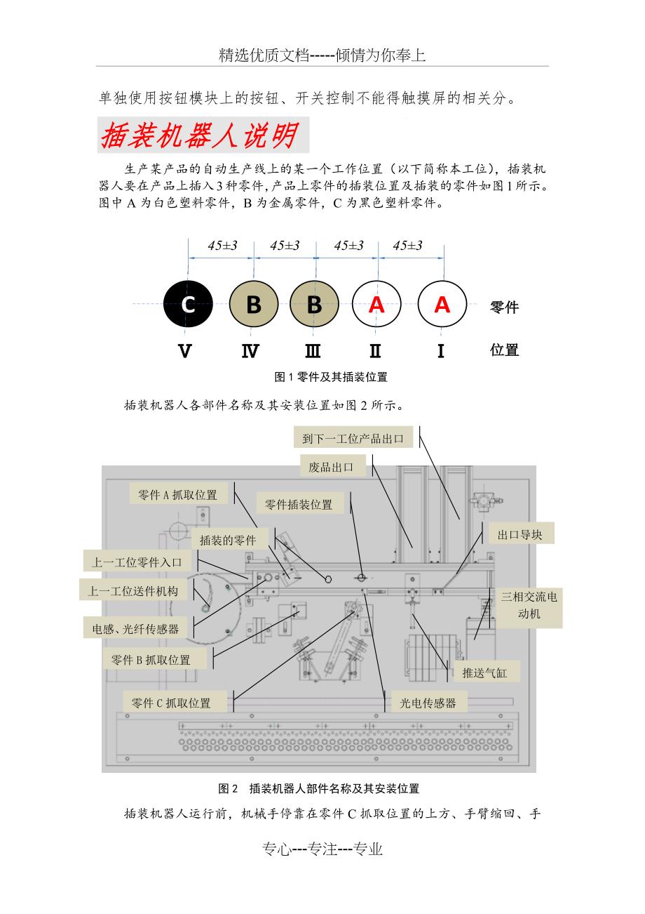 2015年全国职业院校技能大赛中职组机电一体化设备组装与调试任务书(共8页)_第3页