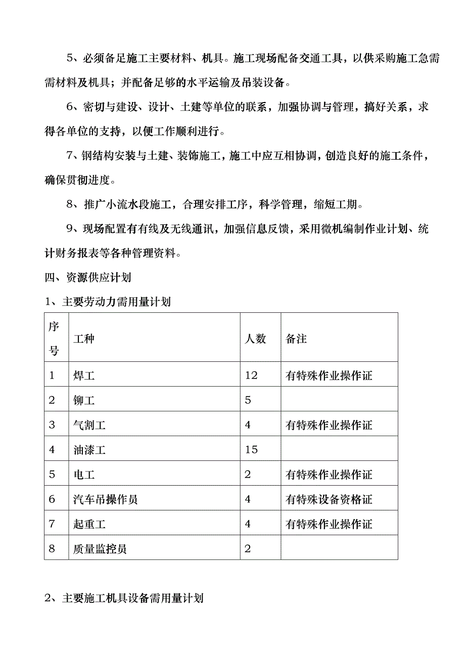 工程质量保证措施探析cppl_第2页