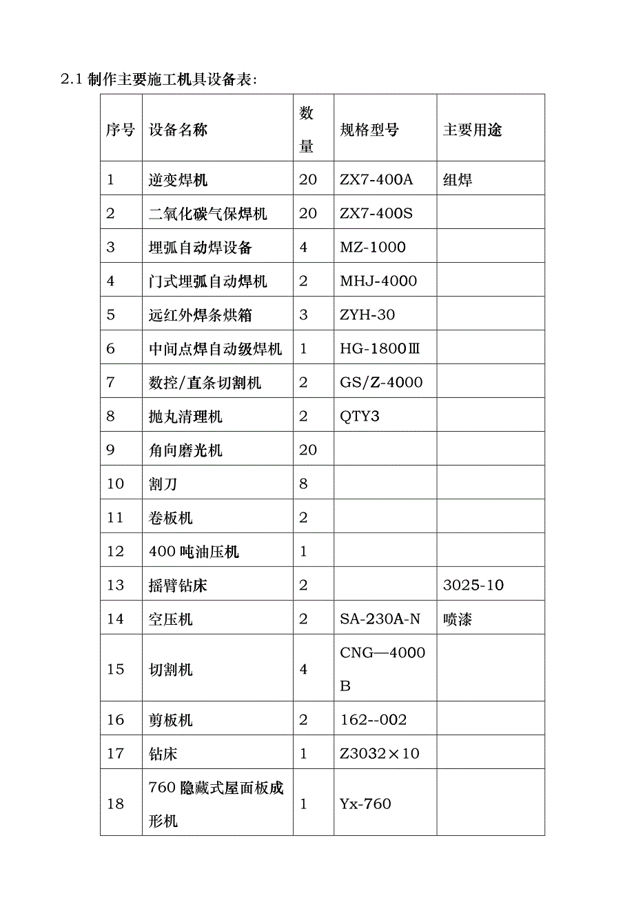 工程质量保证措施探析cppl_第3页