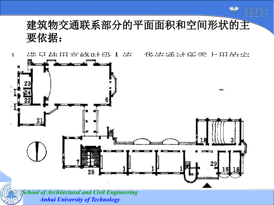 房屋建筑学武汉理工大学第四版第二章建筑平面设计2425_第4页