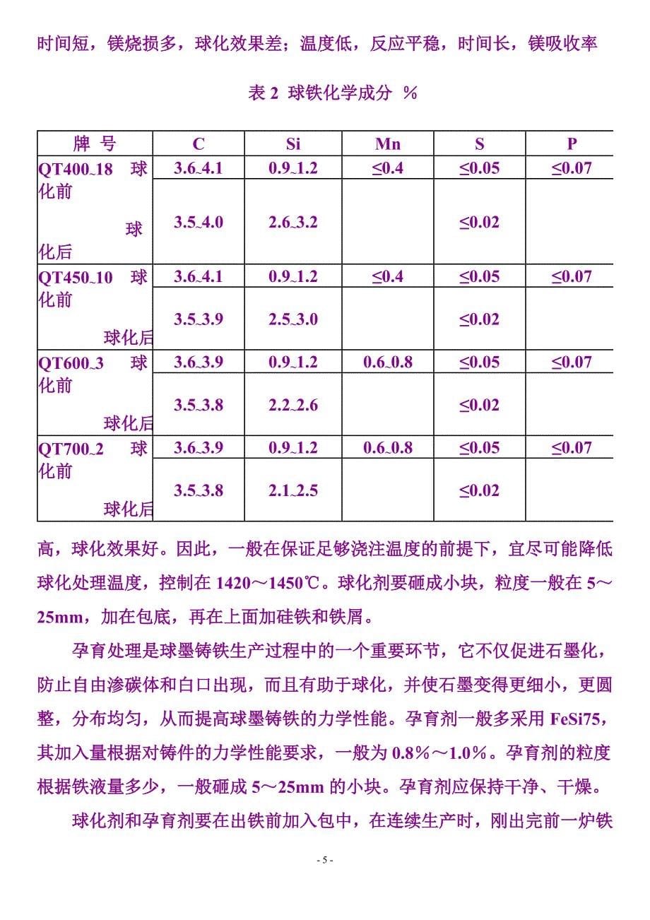 球墨铸铁球化处理方法.doc_第5页