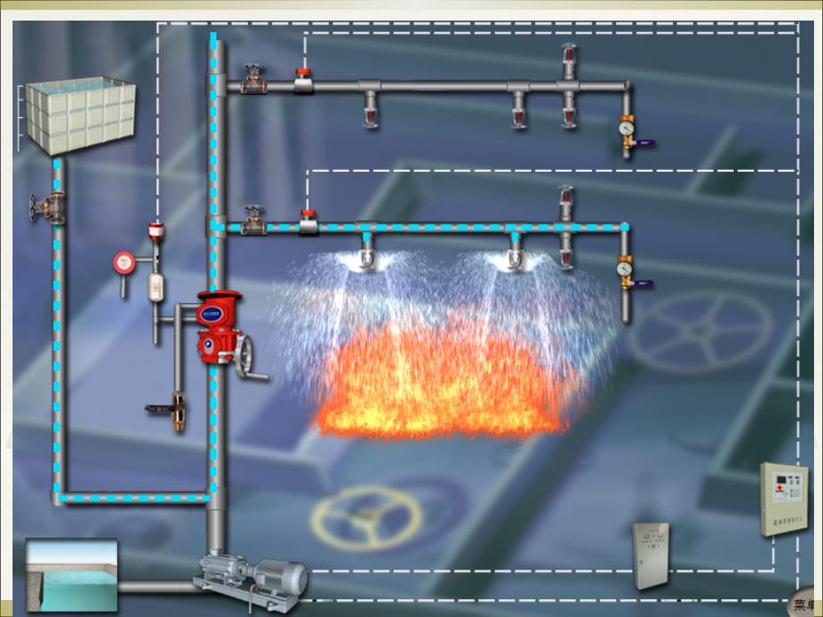 自动灭火系统培训课件_第4页