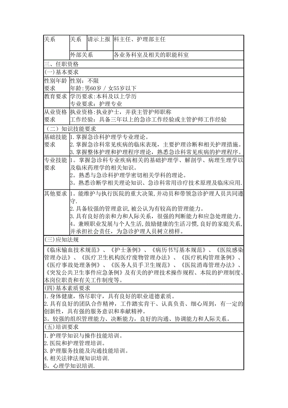 急诊科岗位说明书_第2页