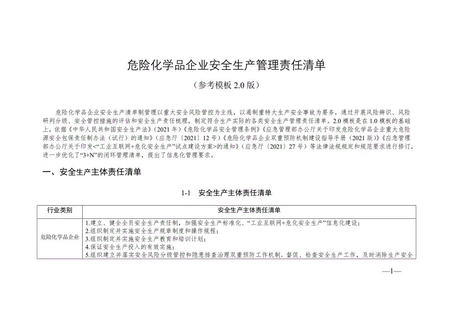 危险化学品企业安全生产管理责任清单.docx_第1页