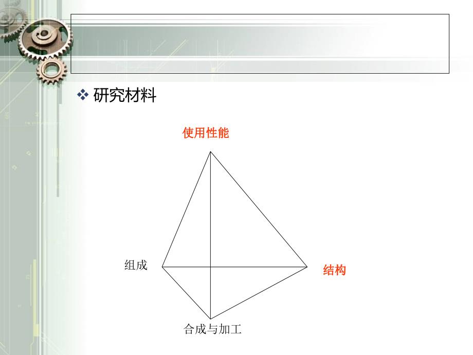 混杂增强复合材料课件_第1页