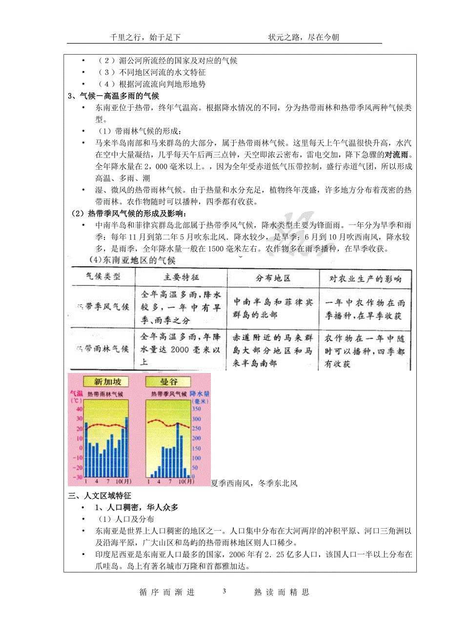 东南亚及新加坡的课件.doc_第3页