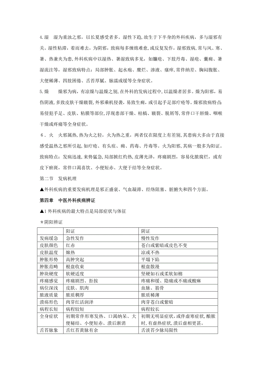 中医外科学重点_第4页