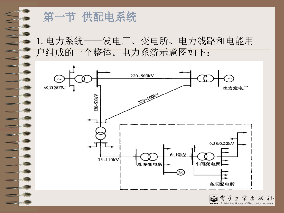 供配电技术(电力系统概论)_第3页