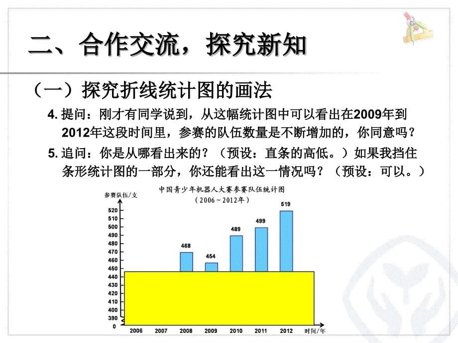 71单式折线统计图_第5页