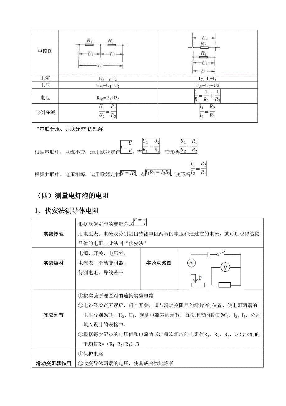 2023年初三物理——欧姆定律知识点&amp;练习题.doc_第5页