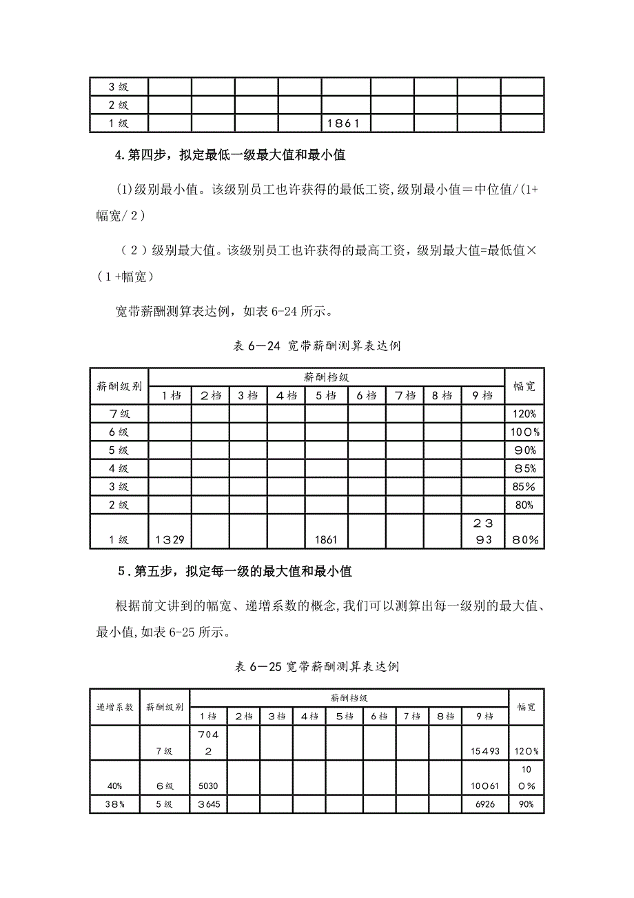 【实战】八步搞定宽带薪酬标准“试算”_第3页