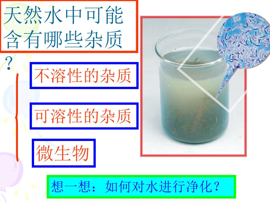 水的净化xing课件_第3页