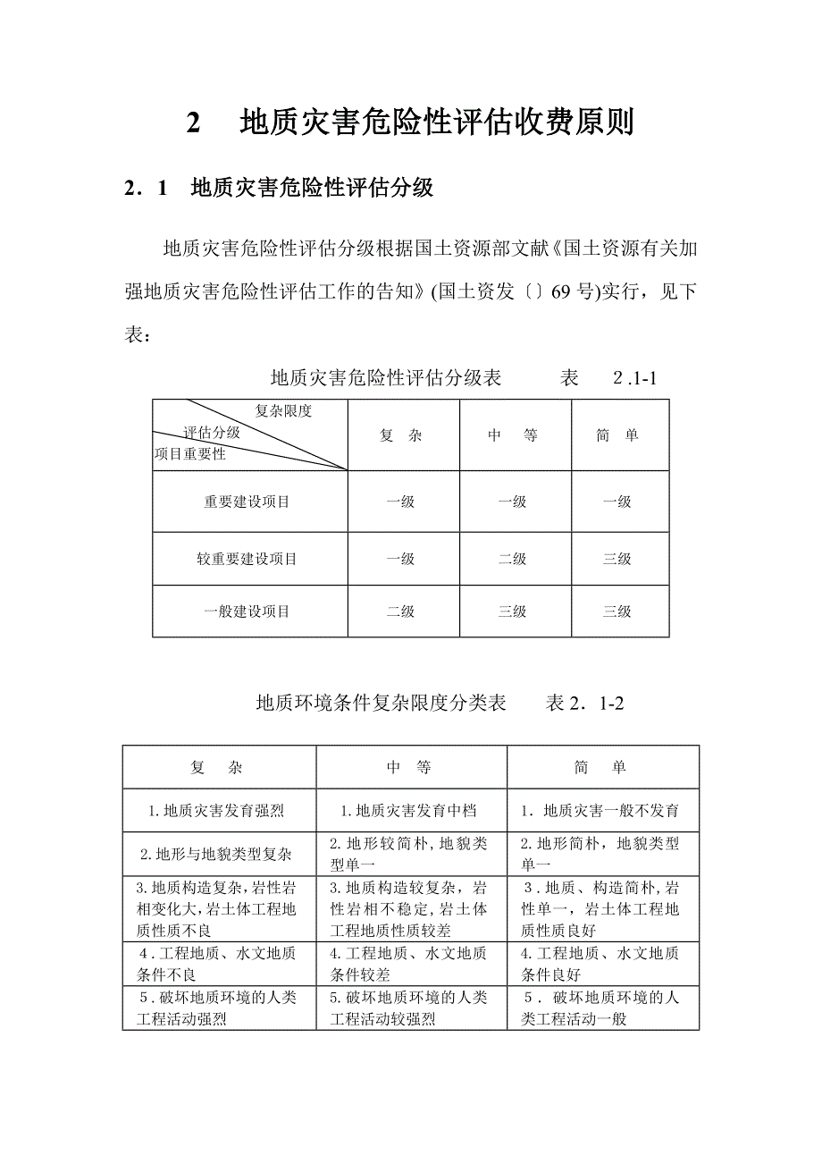 地质灾害评估收费标准_第4页