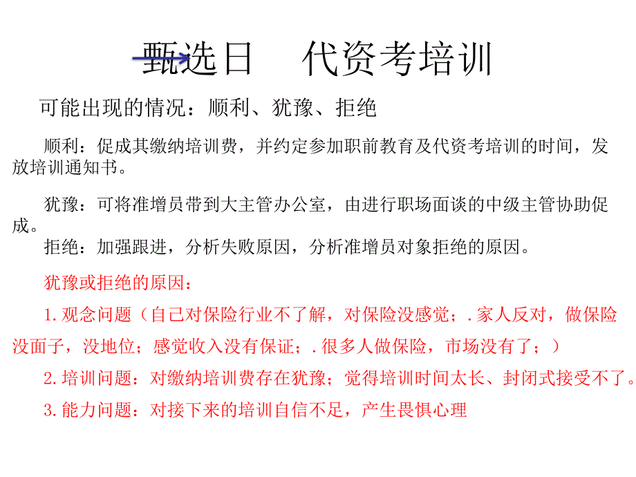 促成与追踪增员流程中问题处理话术_第4页