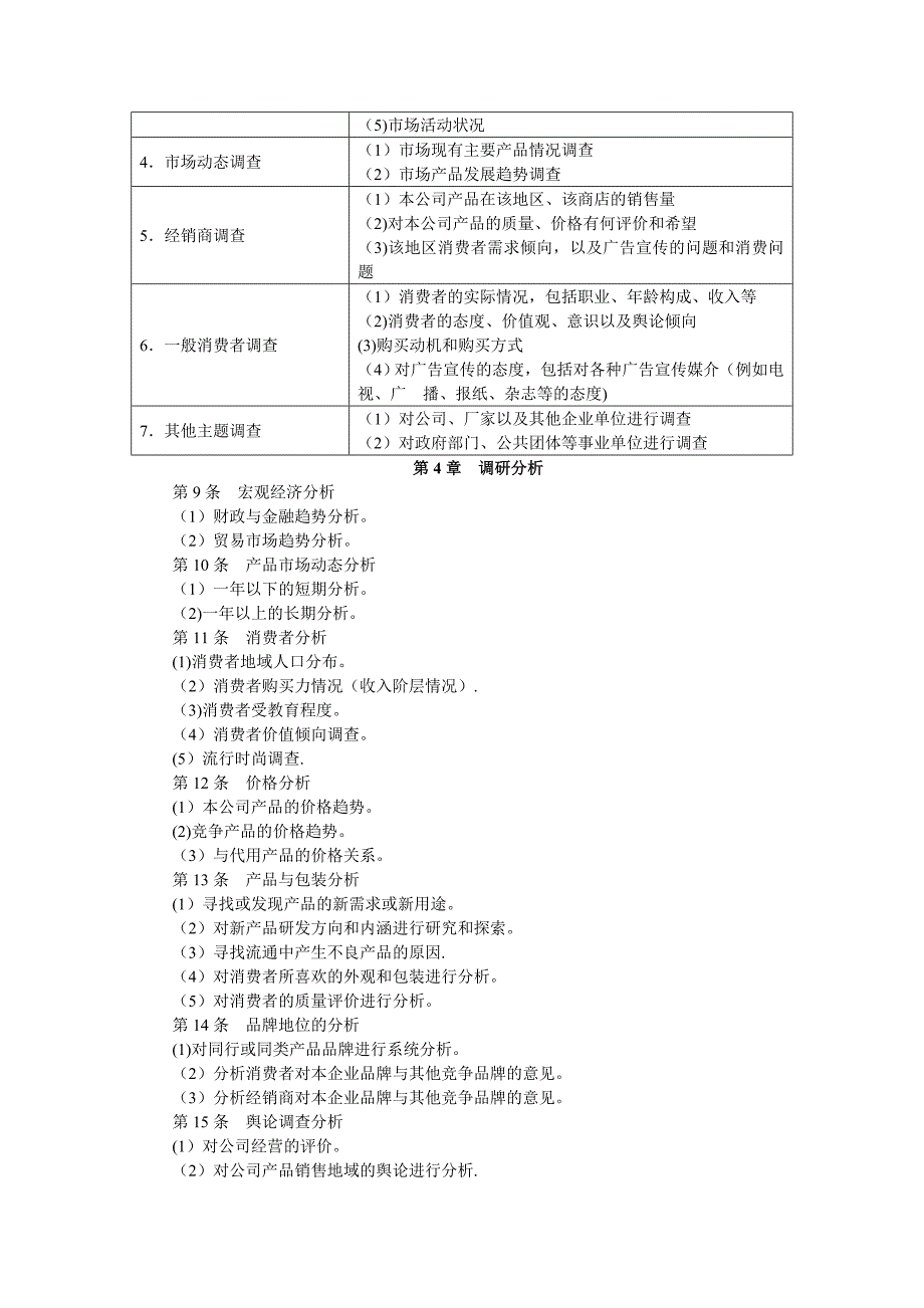 市场调研管理制度15597_第2页