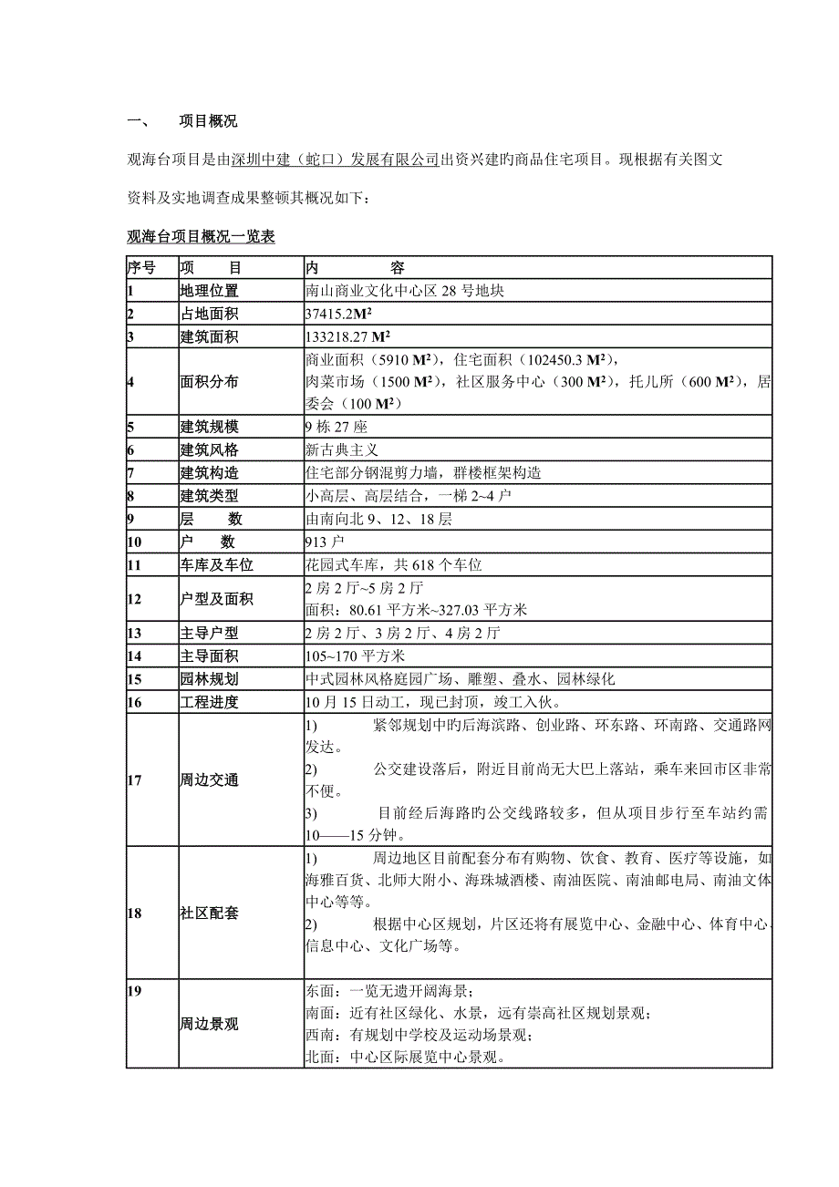 深圳项目分析及策划方案_第2页