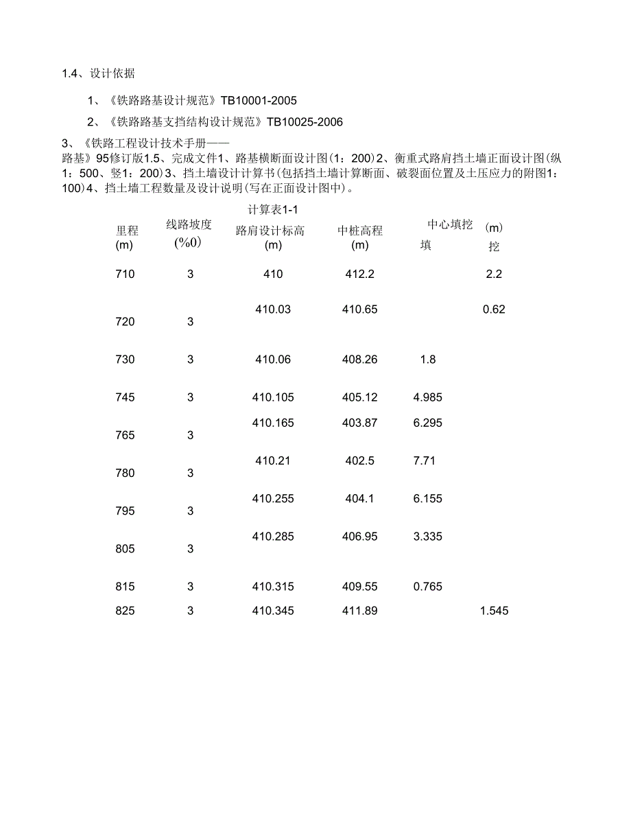 路基工程课设_第2页