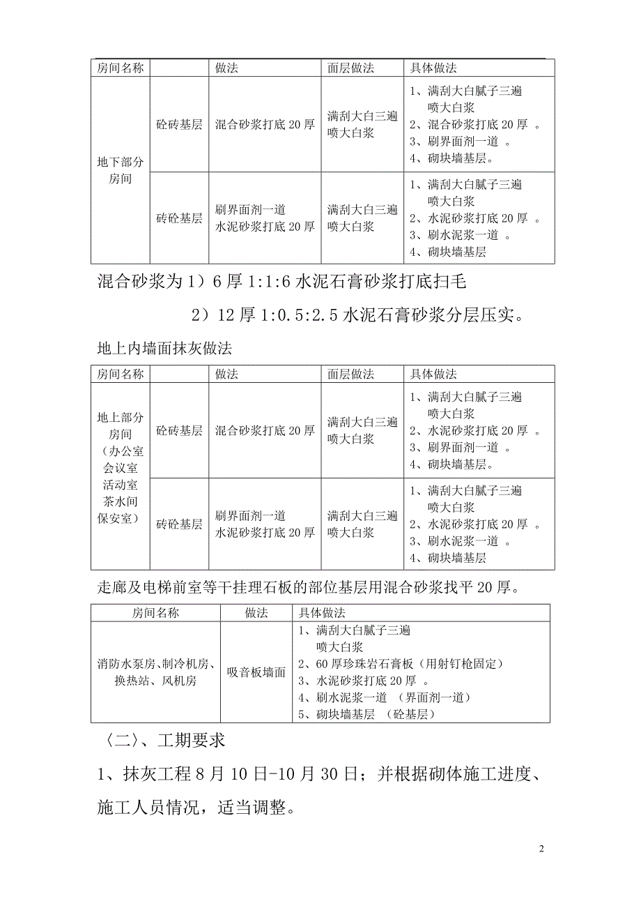 大唐抹灰方案(完成).doc_第2页