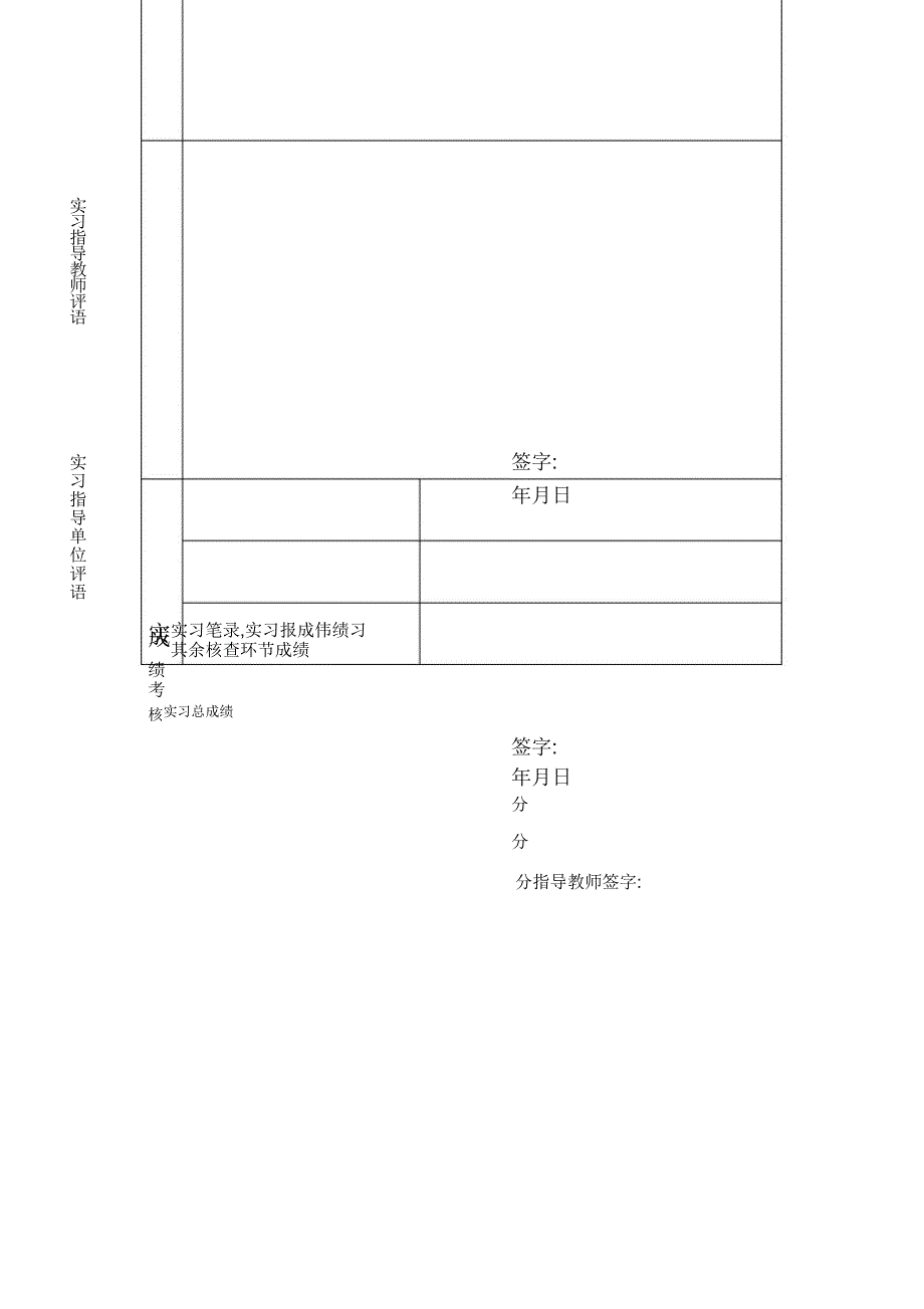 大学城调研报告.doc_第2页