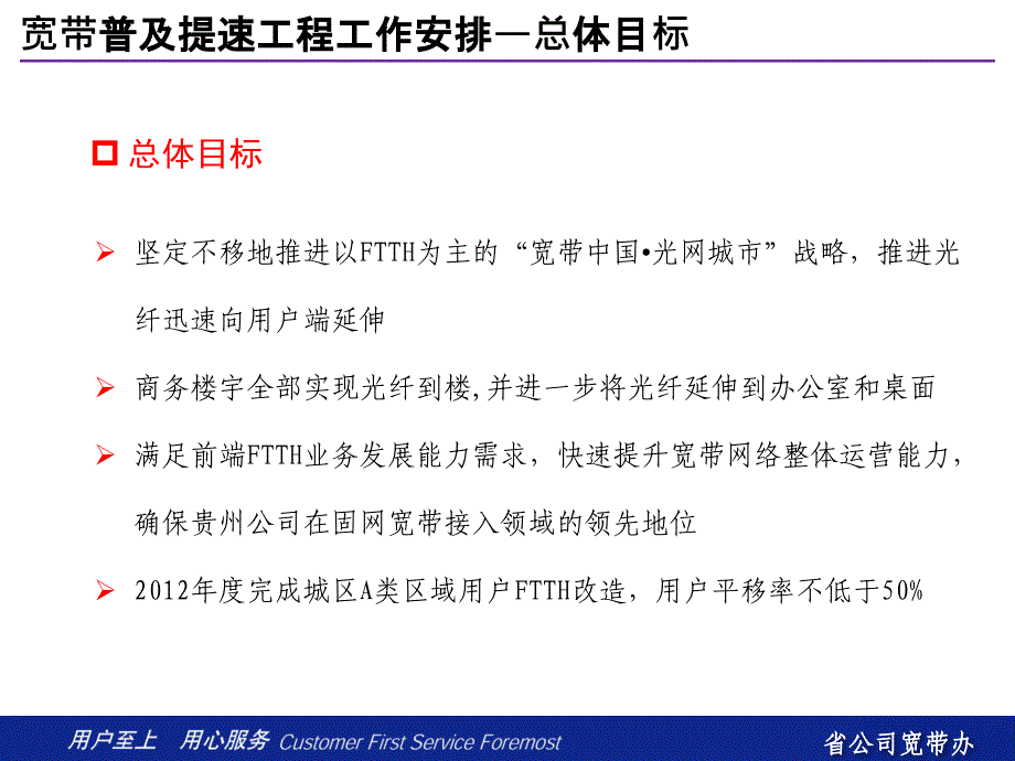 宽带建设指导意见课件_第3页