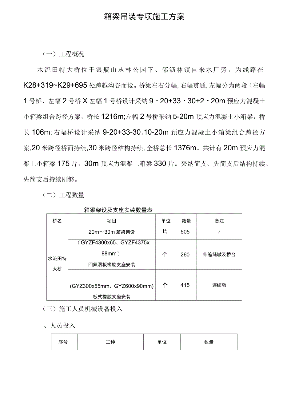 水流田大桥箱梁安装施工方案_第4页