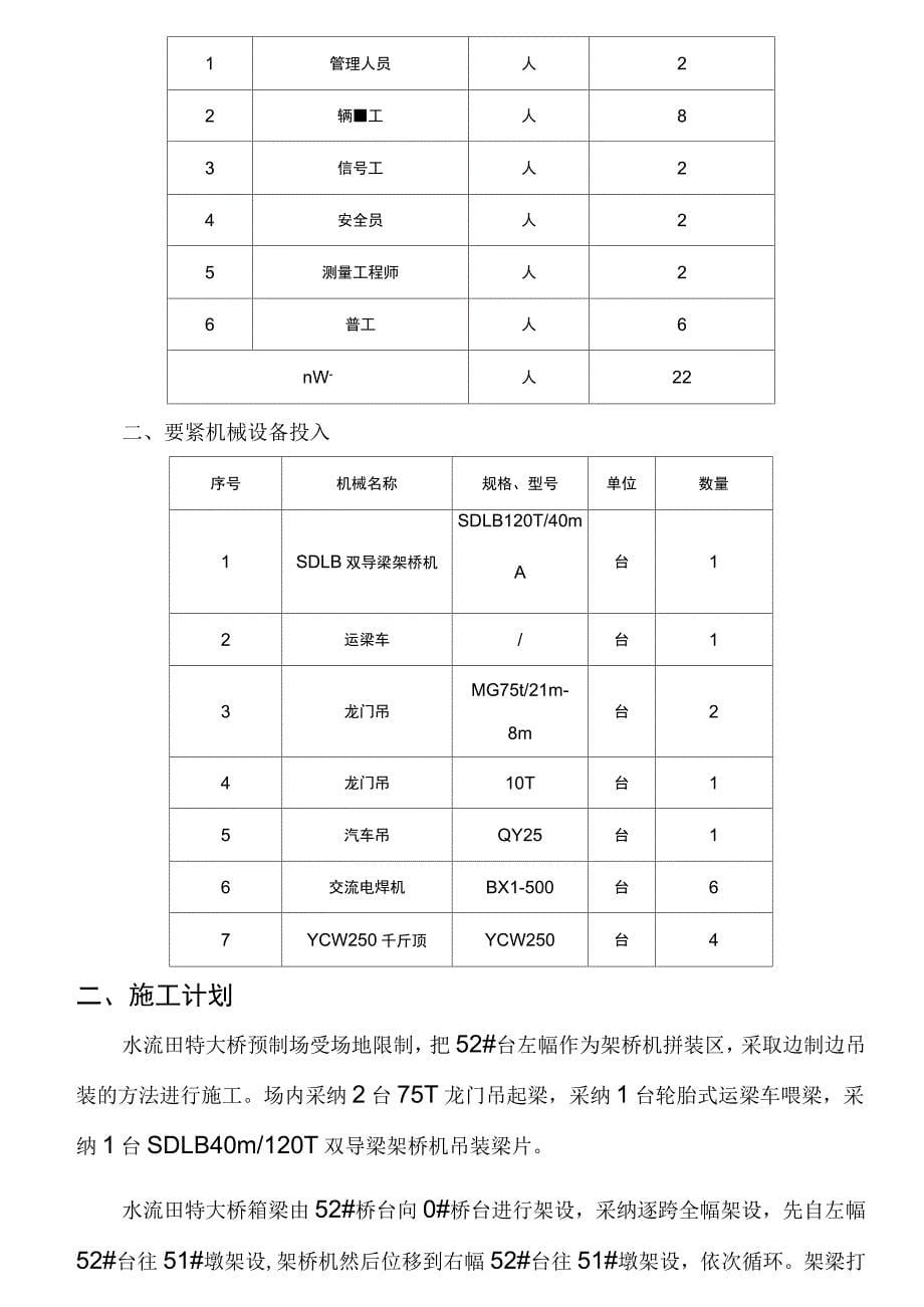 水流田大桥箱梁安装施工方案_第5页