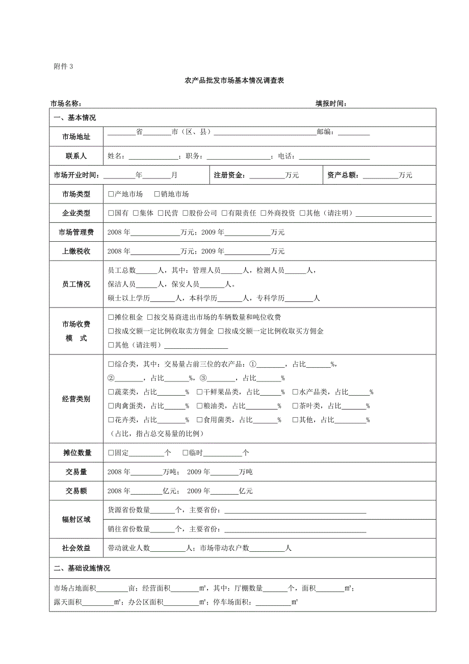 农产品批发市场基本情况调查表.doc_第1页