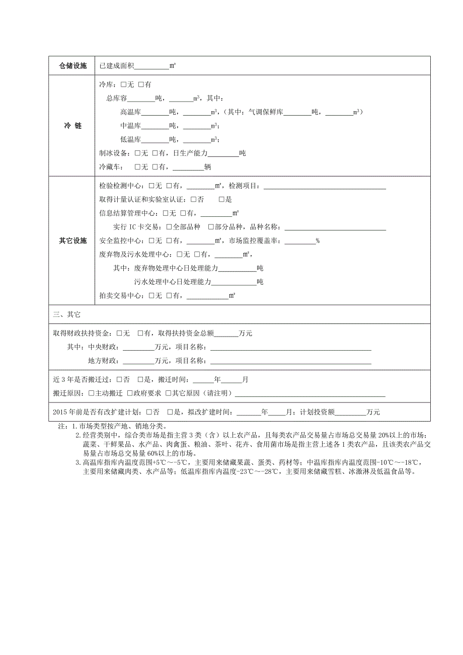 农产品批发市场基本情况调查表.doc_第2页