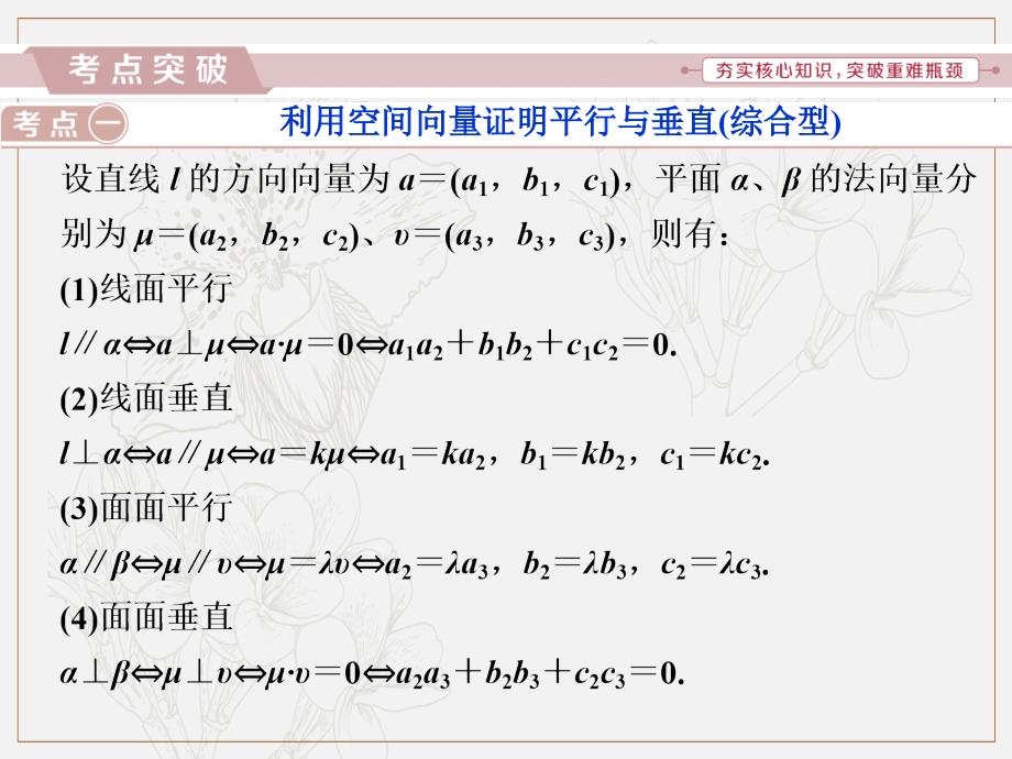 高考数学二轮复习课件： 第二部分专项二 专题四 3 第3讲　立体几何中的向量方法_第3页