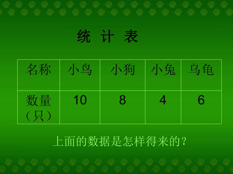 二年级上册数学课件－量一量 比一比｜人教新课标(共17张PPT)_第2页