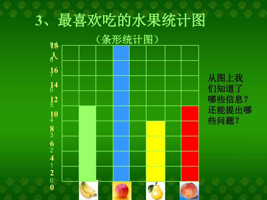 二年级上册数学课件－量一量 比一比｜人教新课标(共17张PPT)_第4页