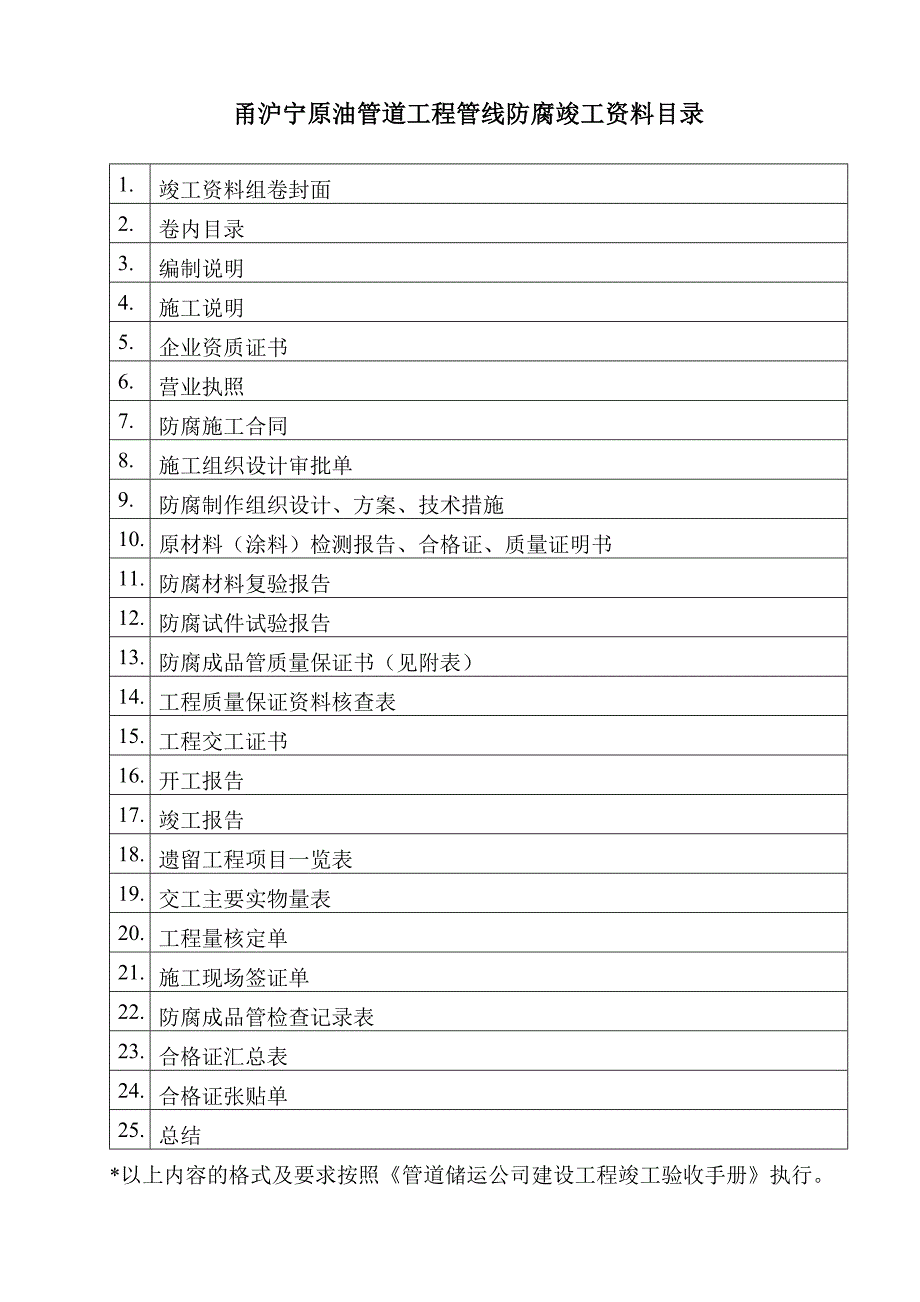 防腐竣工资料 (2)_第1页