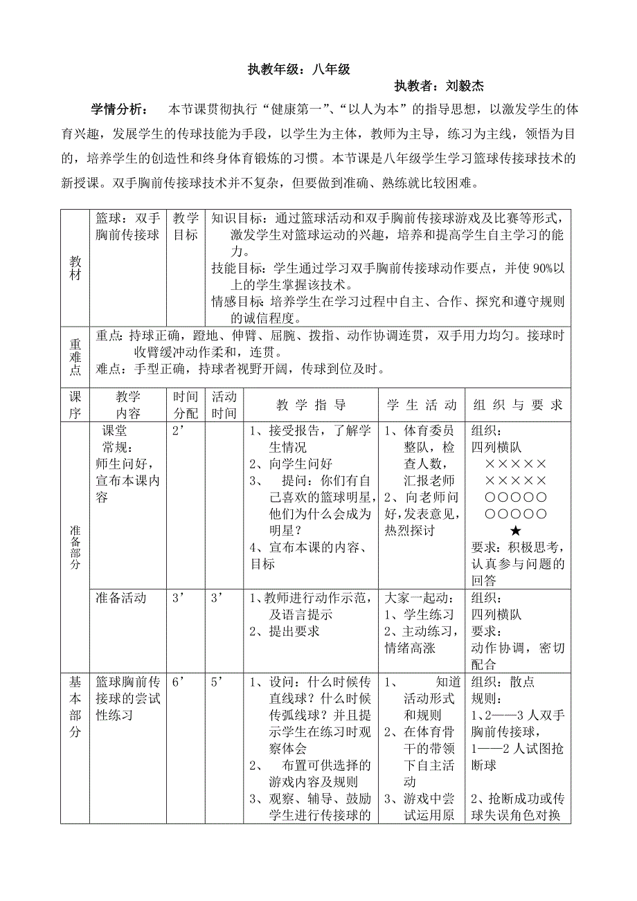 双手胸前传接球_第1页