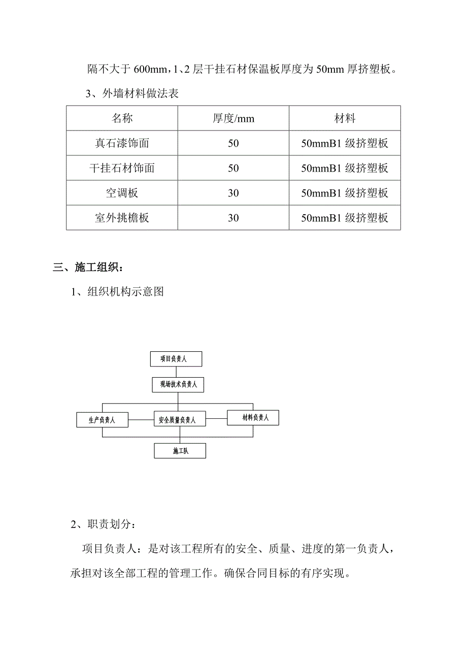 外墙保温方案_第4页