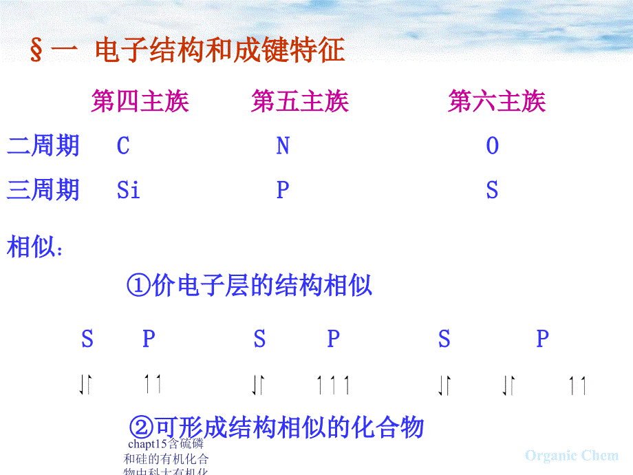 chapt15含硫磷和硅的有机化合物中科大有机化学课件_第2页